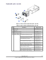 Preview for 71 page of Hitachi CB 520A A1 Service Manual