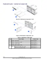 Preview for 72 page of Hitachi CB 520A A1 Service Manual