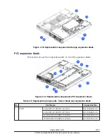 Preview for 77 page of Hitachi CB 520A A1 Service Manual