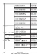 Preview for 78 page of Hitachi CB 520A A1 Service Manual