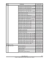 Preview for 79 page of Hitachi CB 520A A1 Service Manual