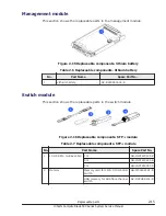 Preview for 81 page of Hitachi CB 520A A1 Service Manual