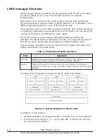 Preview for 16 page of Hitachi CB 520A A1 User Manual