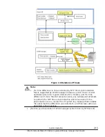 Preview for 95 page of Hitachi CB 520A A1 User Manual