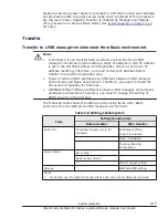 Preview for 97 page of Hitachi CB 520A A1 User Manual