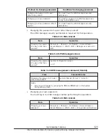 Preview for 127 page of Hitachi CB 520A A1 User Manual