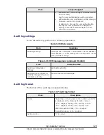 Preview for 133 page of Hitachi CB 520A A1 User Manual