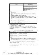 Preview for 138 page of Hitachi CB 520A A1 User Manual