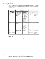 Preview for 214 page of Hitachi CB 520A A1 User Manual