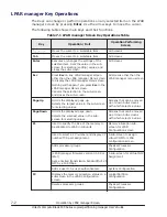 Preview for 240 page of Hitachi CB 520A A1 User Manual