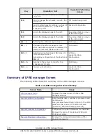 Preview for 242 page of Hitachi CB 520A A1 User Manual