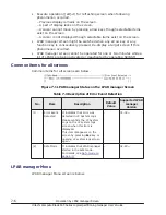 Preview for 244 page of Hitachi CB 520A A1 User Manual