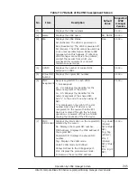 Preview for 283 page of Hitachi CB 520A A1 User Manual