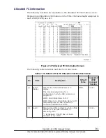 Preview for 299 page of Hitachi CB 520A A1 User Manual