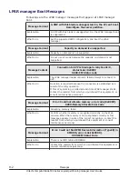 Preview for 378 page of Hitachi CB 520A A1 User Manual