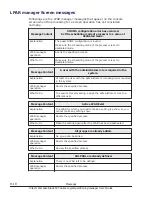 Preview for 386 page of Hitachi CB 520A A1 User Manual