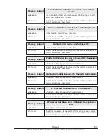 Preview for 407 page of Hitachi CB 520A A1 User Manual