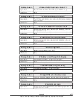 Preview for 429 page of Hitachi CB 520A A1 User Manual