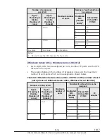 Preview for 489 page of Hitachi CB 520A A1 User Manual