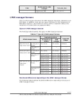 Preview for 517 page of Hitachi CB 520A A1 User Manual