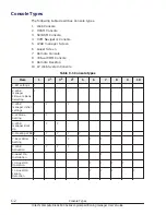 Preview for 528 page of Hitachi CB 520A A1 User Manual