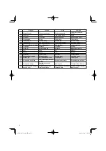 Preview for 8 page of Hitachi CG 18DAL Handling Instructions Manual