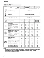 Preview for 6 page of Hitachi CG 22EAB (SLP) Instruction Manual