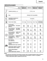 Preview for 39 page of Hitachi CG 22EAB (SLP) Instruction Manual