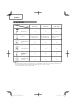 Preview for 12 page of Hitachi CG 22EJ(SLN) Handling Instructions Manual