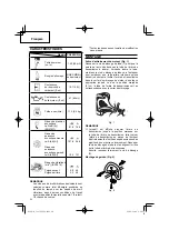 Preview for 20 page of Hitachi CG 25EUS L Safety Instructions And Instruction Manual