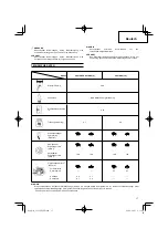 Preview for 17 page of Hitachi CG 31EBS Handling Instructions Manual