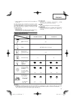 Preview for 25 page of Hitachi CG 31EBS Handling Instructions Manual