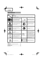 Preview for 62 page of Hitachi CG 31EBS Handling Instructions Manual