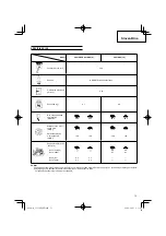 Preview for 73 page of Hitachi CG 31EBS Handling Instructions Manual