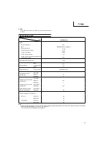 Preview for 54 page of Hitachi CG 40EAF (LP) Handling Instructions Manual