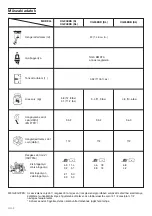 Preview for 41 page of Hitachi CG24EKB (SL) Handling Instructions Manual