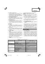 Preview for 21 page of Hitachi CJ 65S3 Handling Instructions Manual