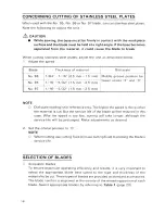 Preview for 16 page of Hitachi CJ 65VA2 Instruction Manual And Safety Instructions