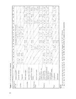 Preview for 20 page of Hitachi CJ 65VA2 Instruction Manual And Safety Instructions