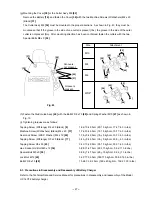 Preview for 30 page of Hitachi CL 10D2 Technical Data And Service Manual