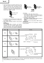 Preview for 32 page of Hitachi CL 10SA Handling Instructions Manual