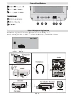 Preview for 4 page of Hitachi CL1426T Instruction Manual