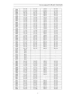 Preview for 6 page of Hitachi CL2554AN Service Manual