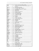 Preview for 19 page of Hitachi CL2554AN Service Manual