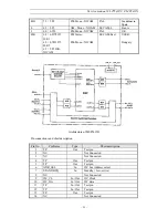 Preview for 24 page of Hitachi CL2554AN Service Manual