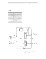 Preview for 28 page of Hitachi CL2554AN Service Manual