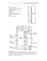 Preview for 29 page of Hitachi CL2554AN Service Manual