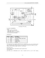 Preview for 31 page of Hitachi CL2554AN Service Manual