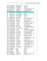 Preview for 59 page of Hitachi CL2554AN Service Manual