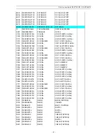 Preview for 64 page of Hitachi CL2554AN Service Manual